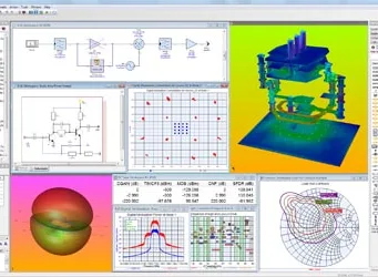 Software para análisis de radiofrecuencias