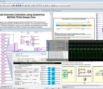 Flujo de diseño de FPGAs