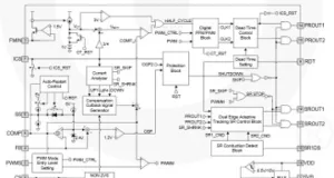 Controlador LCC con modo de control de corriente