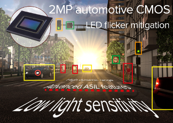 Sensor de imagen para automoción CMOS
