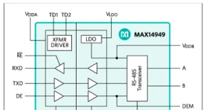 transceptor RS-485 a RS-422 half-dúplex