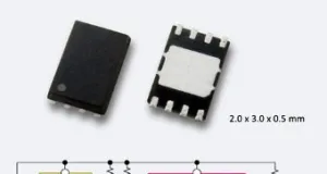 Sensor de temperatura con termostato