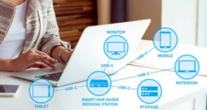 Concentradores SmartHub USB 3.1