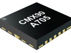 CMX90A705 Amplificador de potencia GaN para banda Ka