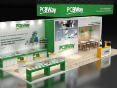 PCBWay en electronica 2024