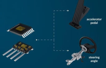 Sensores magnéticos MLX90425 y MLX90426 con amplia seguridad