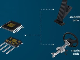 Sensores magnéticos MLX90425 y MLX90426 con amplia seguridad